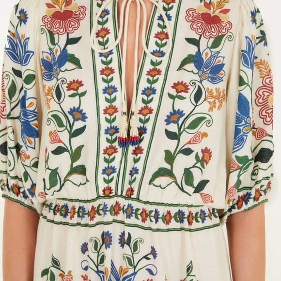 V-Neck Garden Print Mini Dress – FARM Rio (Summer ’26) - Picture 4 of 9